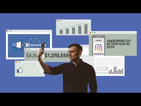 &#x202a;The Power of Facebook Advertising Explained for 2019&#x202c;&rlm;