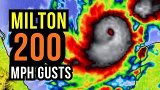 Milton becomes a Super Dangerous Hurricane...
