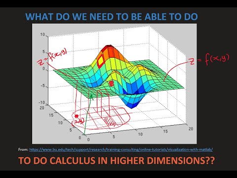Math 1207-R03 Lecture 27 - Vectors (incl: basis, unit, and normal);  Infinitesimal angles and areas