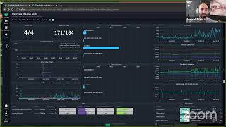 Creating Dashboards in Checkmk | December Community Call