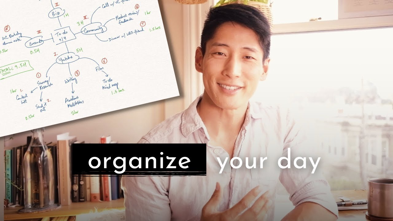 To-do Mind Map Tutorial | How I Organize My Day