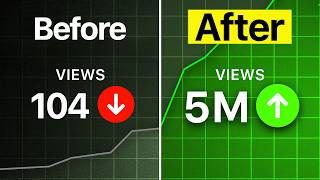 Small Channels: Do THIS and You will Grow FAST on YouTube