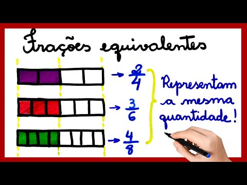 EQUIVALENT FRACTIONS.