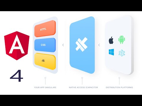 Angular 9 To Electron Deploy Using Capacitor Part 4