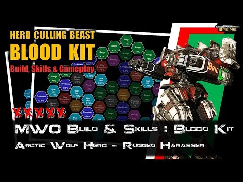 [BRxV] MWO Build & Skills : Blood Kit the Rugged Harrasser