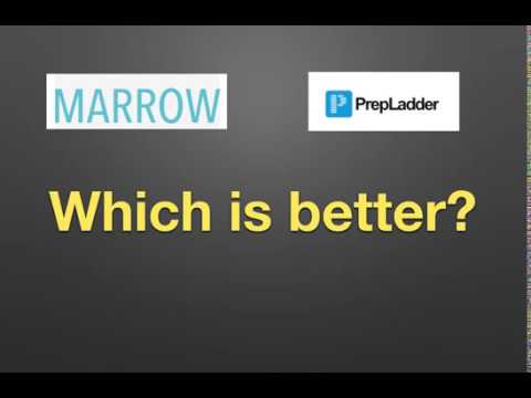download lagu mp3 mp4 Marrow Login, download lagu Marrow Login gratis, unduh video klip Marrow Login