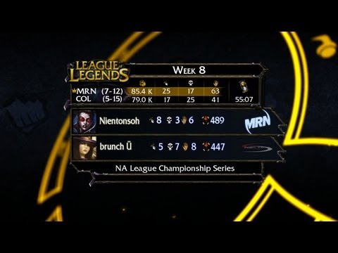 Recap: MRN vs. CompLexity - LCS 2013 NA Spring W8D1