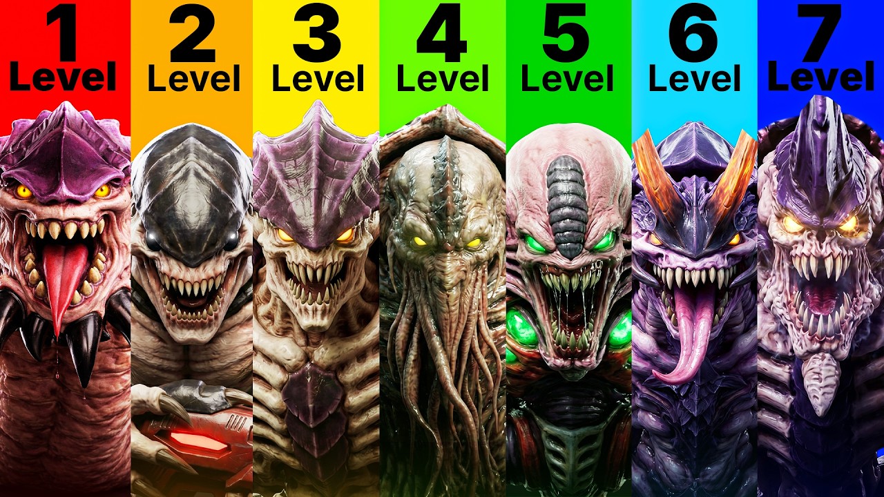 The 7 Levels of Tyranids Explained in Detail (Warhammer 40K)