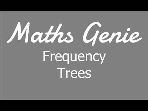 Frequency Trees