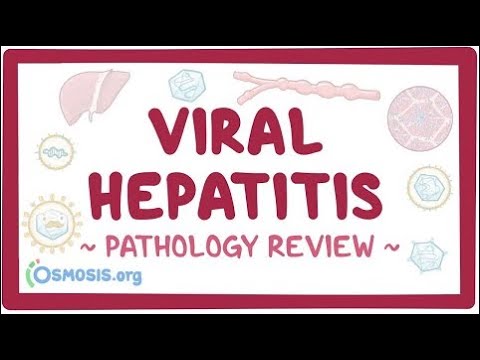 Cystic fibrosis pathology review