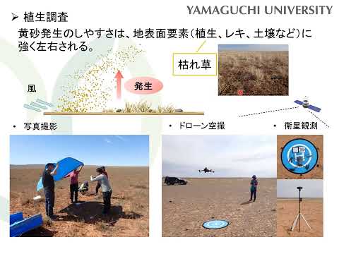 【山口大学OC2025／農学部／生物資源環境科学科】14 農業気象学研究分野