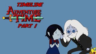 Download lagu Timeline Cerita Adventure Time - part 1 - Timeline kartun mp3