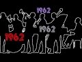 Dexter Gordon - Where Are You