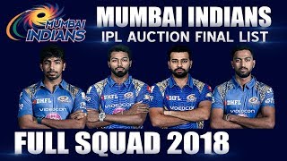 IPL 2018 | Mumbai Indians Final Squad | Official Full Team Players List | Rohit Captain