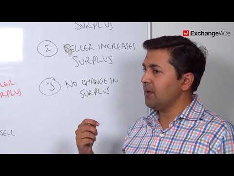 PubMatic Founder & Chairman Amar Goel Discusses Auction Dynamics