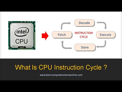 What Is Instruction Cycle ? |  Fetch , Decode And Execute Cycle Explained Step By Step