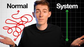 Copy This System to Grow Your Social Media