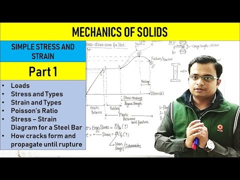 Mechanics of Solids | Simple Stress and Strain | Part 1 |