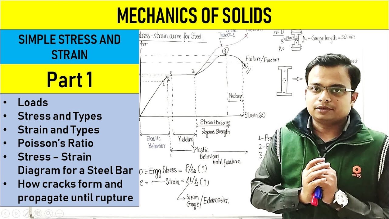 Mechanics of Solids | Simple Stress and Strain | Part 1 |