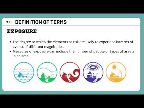 NSTP 1 - DRRM (DISASTER RISK REDUCTION AND MANAGEMENT) TERMS AND CONCEPTS