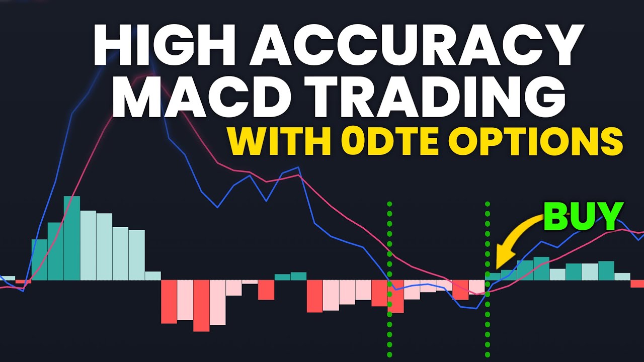Super Accurate MACD Strategy for ODTE Options Trading