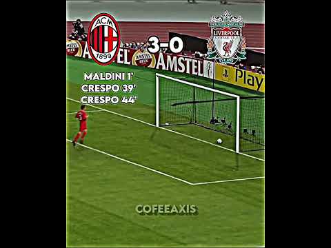 AC Milan vs Liverpool UCL 2005 final - The Miracle Of Istanbul 