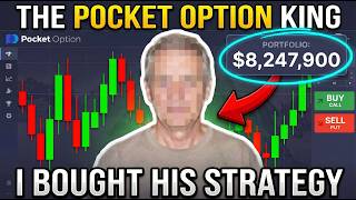 Paid Trading Strategy Test: Full Breakdown & Transcript