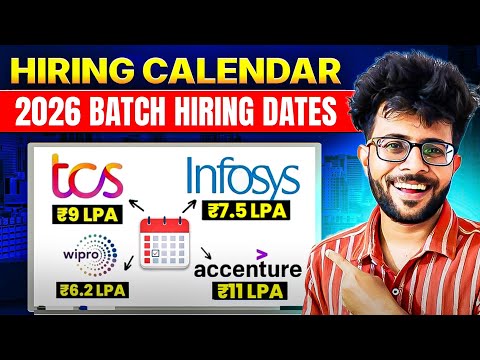 Placement Calendar 2026 | OFF CAMPUS Placements | Which company hires When? 👨🏻‍💻✅