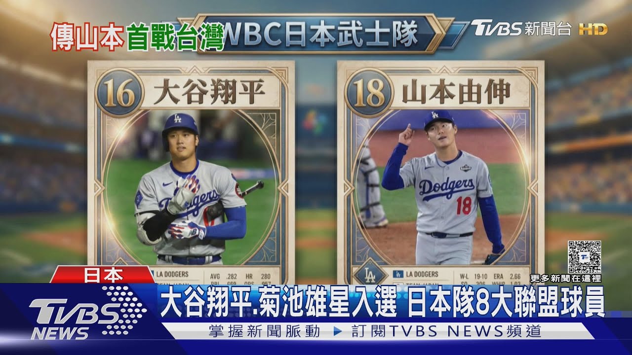 山本由伸披王牌18號戰袍! 日媒預測「首戰對決台灣」擔任先發