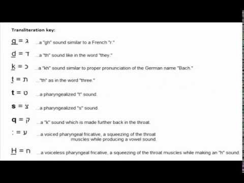 NIGHTTIME SHEMA (Transliterated) - Ashkenazi pronunciation