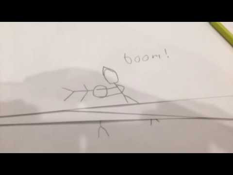 Battle agasin body fat animation