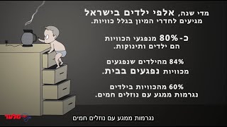 כוויות בתינוקות ובילדים | מלער קורס עזרה ראשונה