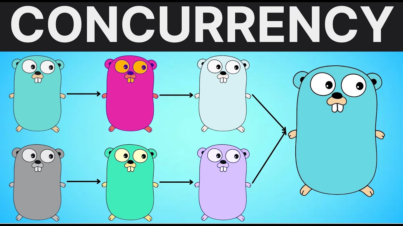 Go Concurrency Explained: Go Routines & Channels