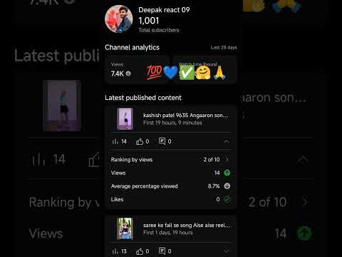 ✅🤗🔥🎯 Happy 1000 Subscriber 🥹 #shorts #ytshorts #viral #trending #dream #1k #happy #like #subscribe