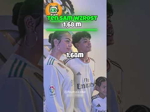 Szokująca zmiana wzrostu Ronaldo Juniora 😲📏