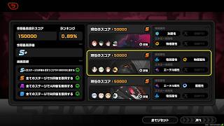 【ゼンゼロ】虚狩りゲーミング4。式興防衛戦 第五防衛線。Ptカンスト 150000pt　上位0.63％（新・激変ノード 第5防衛線/05.15ver）雅・葉瞬光・儀玄