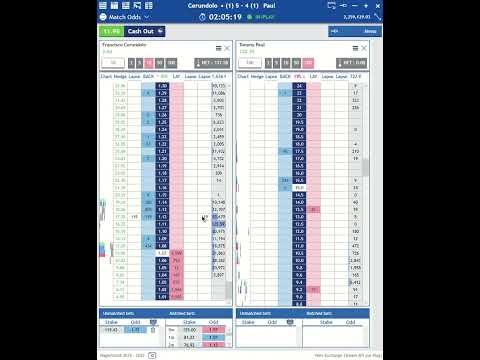 Return vs Risk - The Art of Making Money in Trading