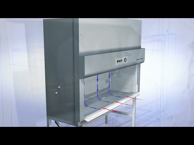 Vídeo relacionado con Campana de flujo laminar sin polvo, banco de limpieza de flujo de aire vertical con 3 ventiladores, sistema antiestático para reparación profesional, investigación de micología y laboratorio, 220 V