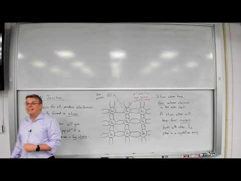 Electronics - Lecture 1:  The p-n junction, ideal diodes, circuit analysis with diodes