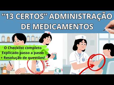 The 13 Rights of Medication Administration | Complete Step-by-Step Checklist + Questions
