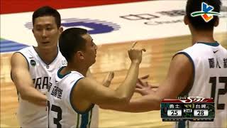 [討論] 回顧顛峰四