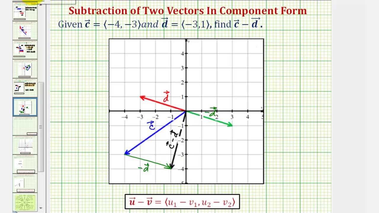 Ex: Find the Difference of Two Vectors in Component Form