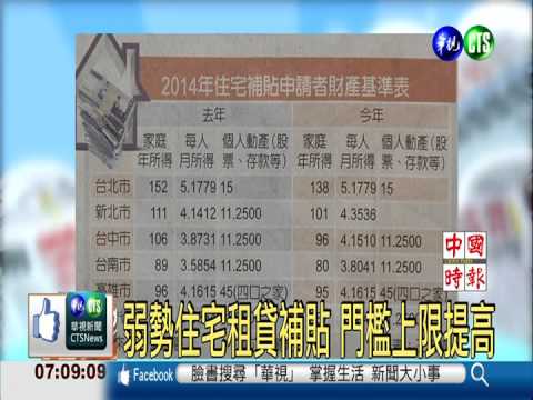 弱勢住宅租貸補貼 門檻上限提高