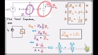 Finding Total Impedance
