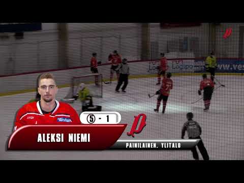 Pyry - Karhu HT Kooste 12.12.2019