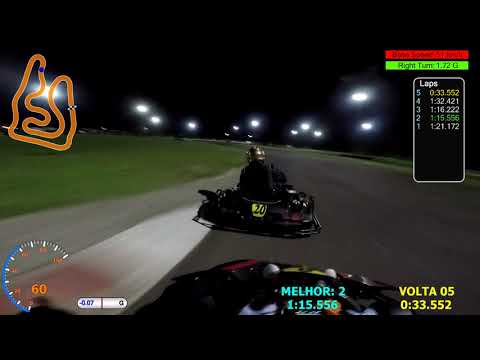 AKARS 2021 - TECHSPEED VP1500 - 03/09/2021 - SEM SOM