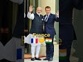 Top 10 Countries Best Friends Of India 🇮🇳|#shorts #top10 #viral #2023