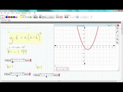 FluidMath Overview