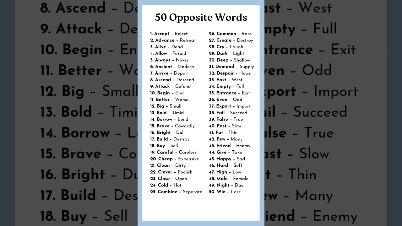 50 Opposite Words in English✨Advanced English | IELTS Vocabulary #esl #toefl