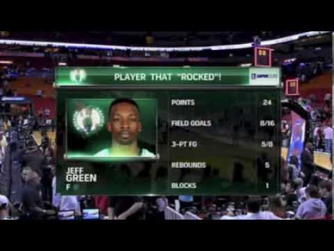 Jeff Green drills game-winner in LeBron James' face